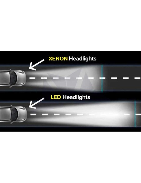 Juego de faros delanteros LED de proyección (CAMARO 16-18 LT/SS, 16-23 ZL1, ZL1/1LE)