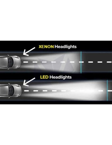 LED Projector Headlights - Set - OE Style (CHALLENGER 08-14)